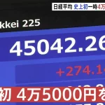 nikkei-45000